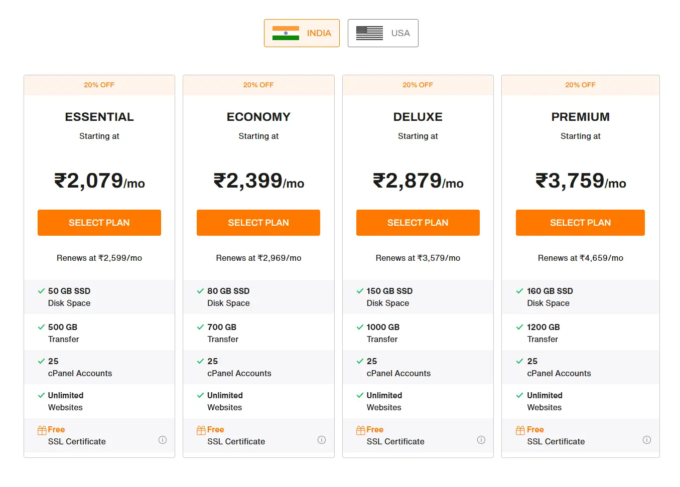 BigRock Windows Reseller Hosting