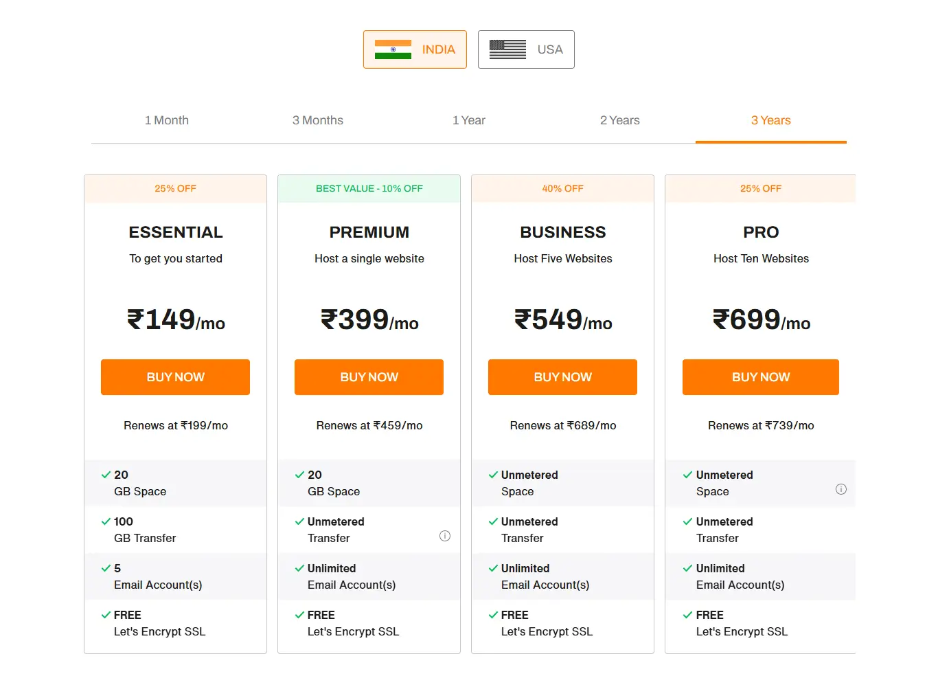 BigRock WordPress Shared Hosting