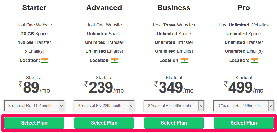 BigRock WordPress Web Hosting Pricing