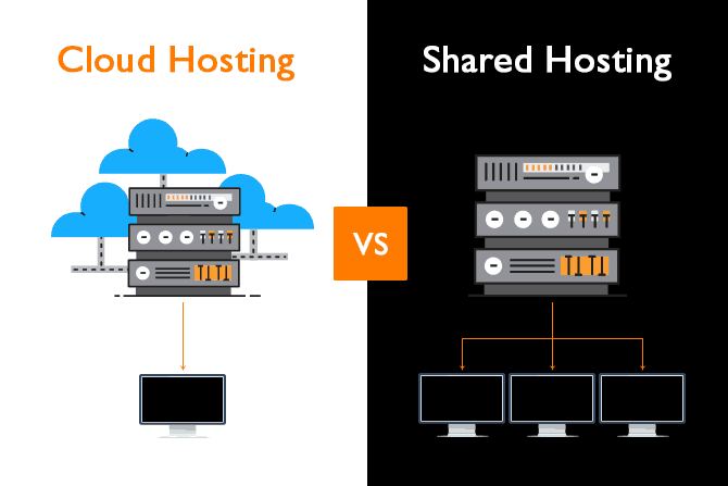 Cloud vs Hosting: 11 Important (Oct 2022)