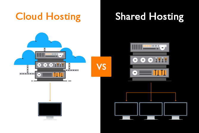 Cloud Hosting vs Shared Hosting