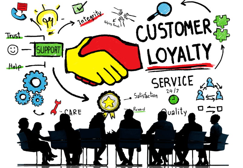 Customer Loyalty