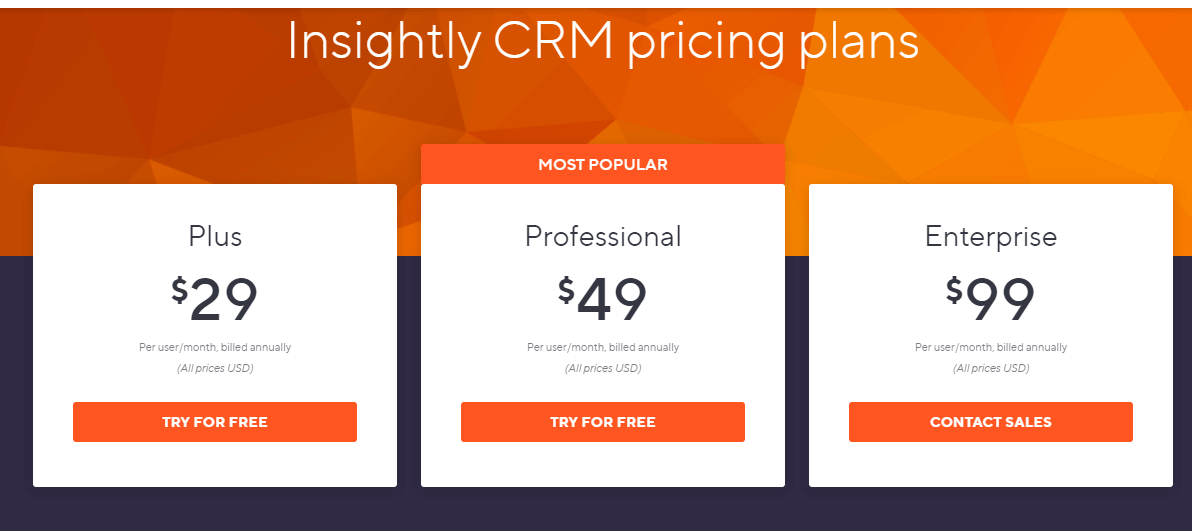 Insightly CRM Software Pricing