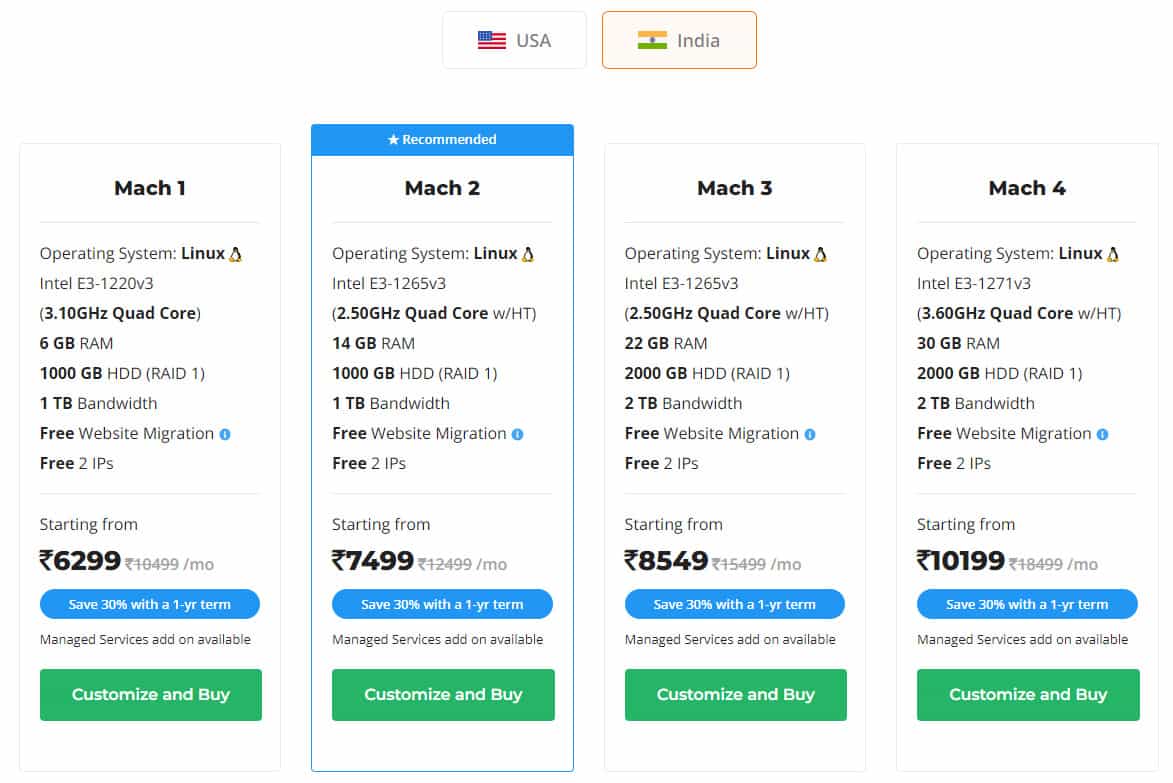 Linux Dedicated Servers