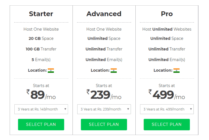 Linux Shared hosting package