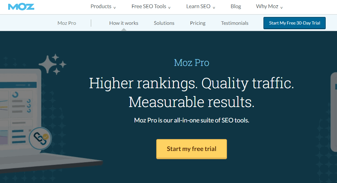 Moz Pro