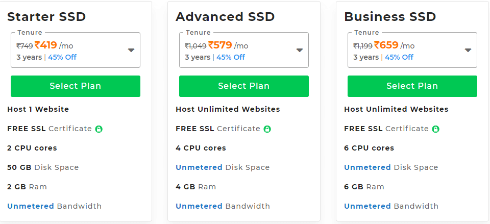 Select Cloud Hosting Plan