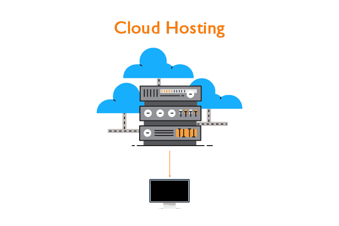 What is Cloud Hosting