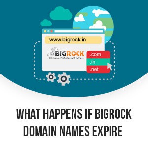 What Happens If BigRock Domain Names Expire?