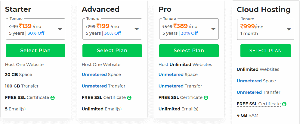 Hosting Offered by BigRock Hosting Offered by BigRock