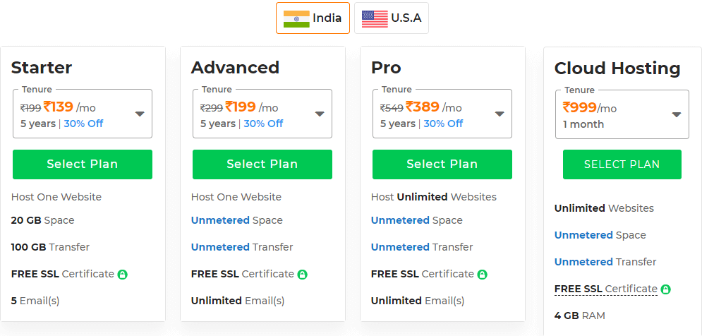 Hosting Offered by BigRock