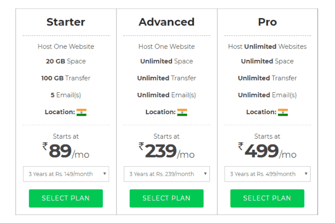 BigRock Shared Hosting Package