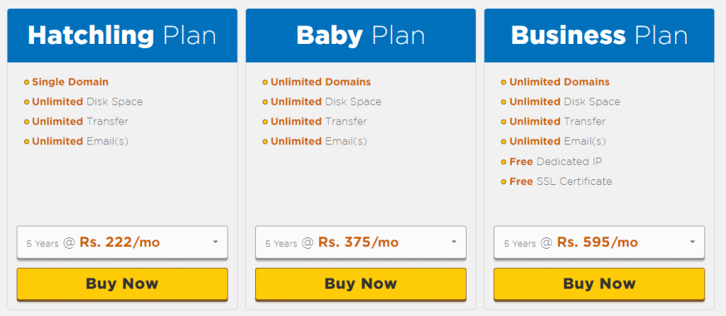 HostGator India Share Hosting Plan