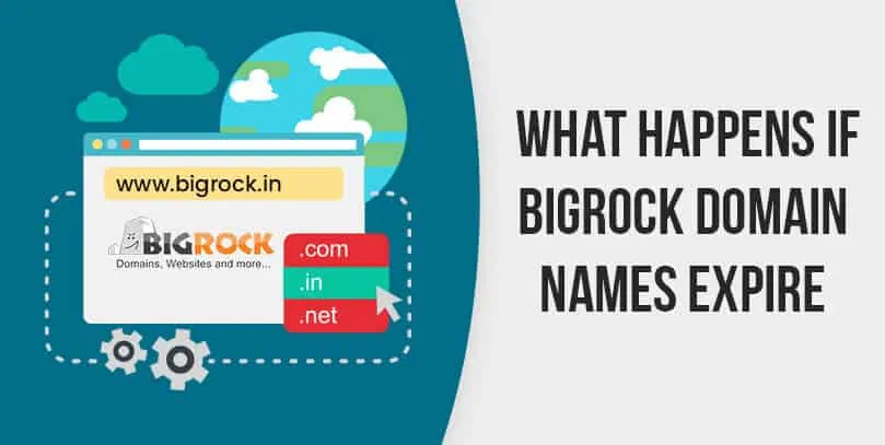 What Happens If BigRock Domain Names Expire?