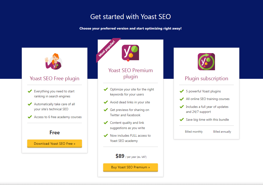 Yoast SEO Price List